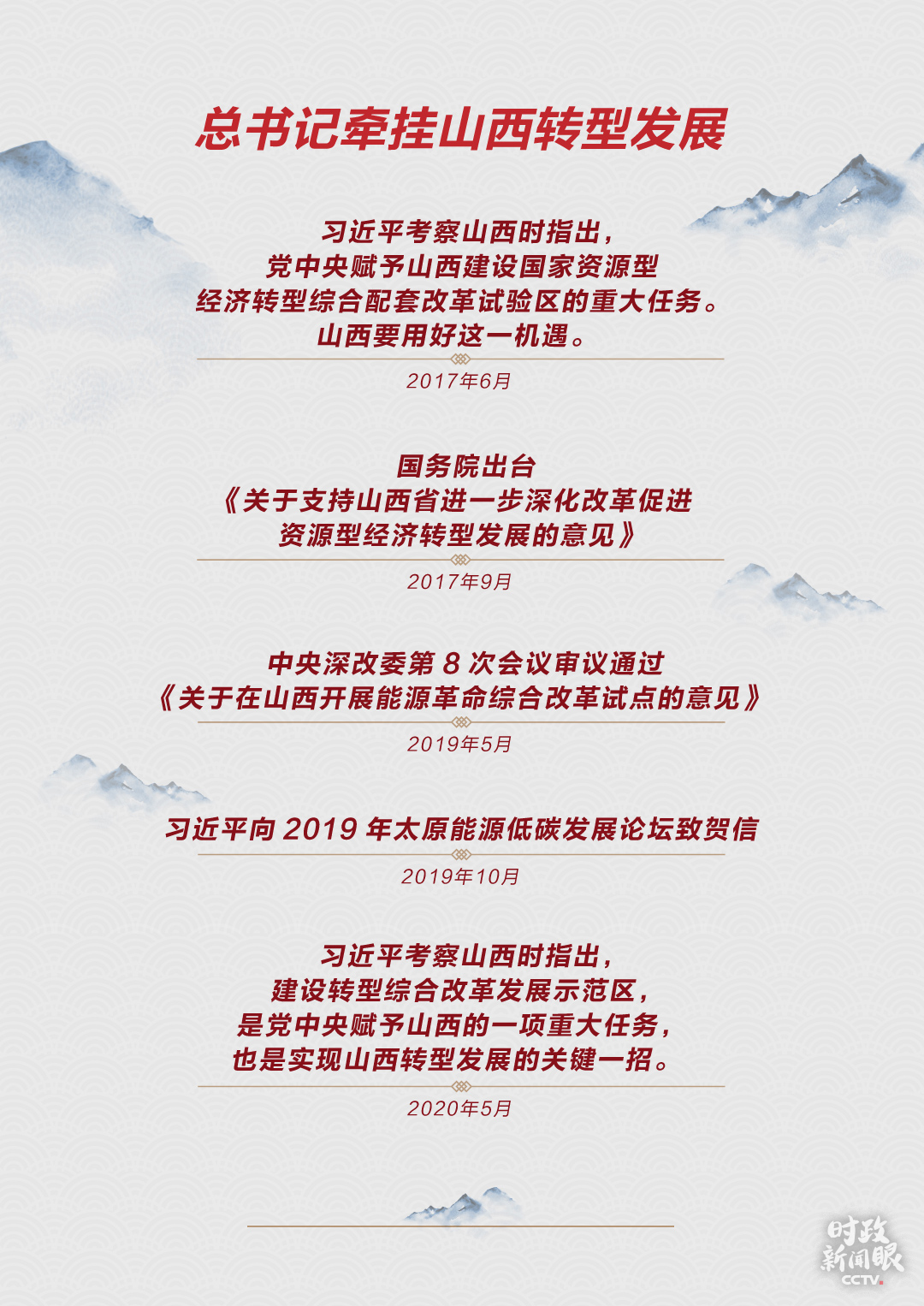 ʱحϰƽɽ֮󡰿㡱