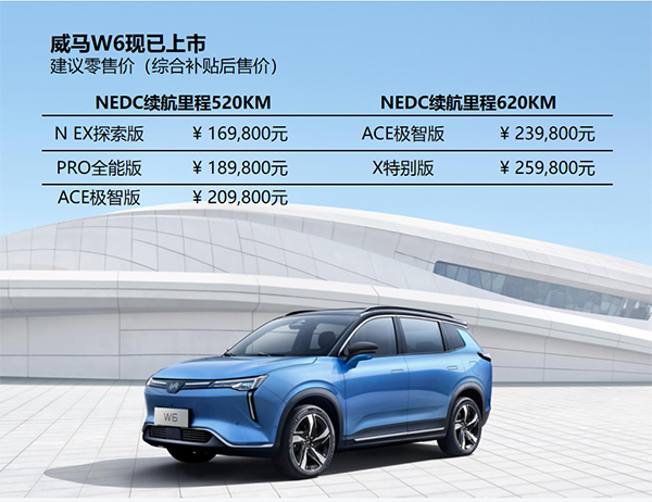 智敬每个你威马w6福州区域上市
