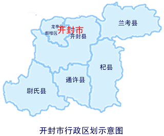 分别是:龙亭区,顺河回族区,鼓楼区,禹王台区,金明区,杞县,通许县,尉氏