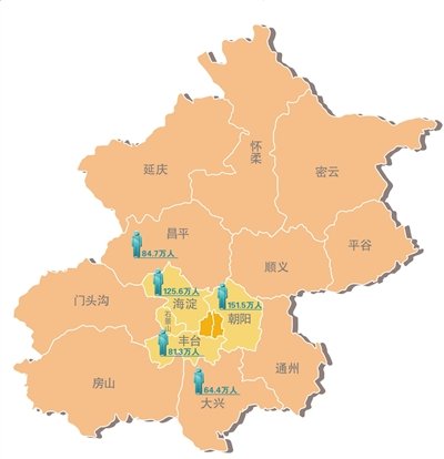 人口老龄化_北京市通州区人口