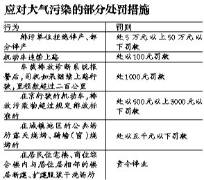 超污学校内容