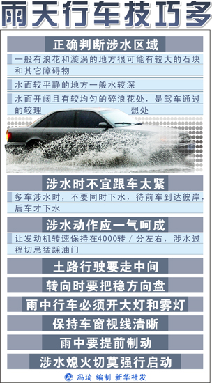 老司机介绍湿滑路面上安全驾驶技巧