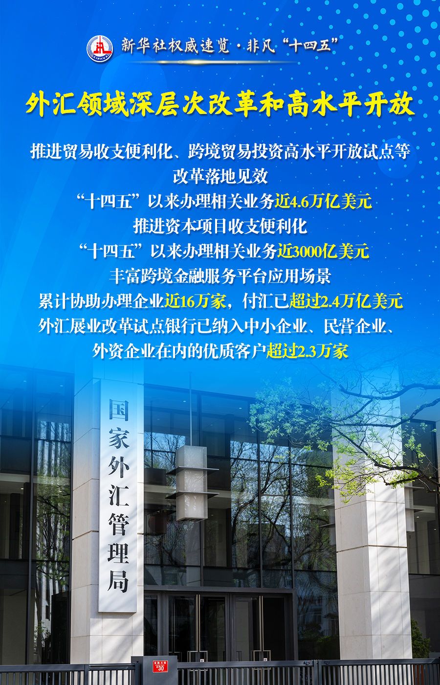 十四五规划全文人民网 32045586_eea9a821-ef76-4097-bae7-13d33c12ad01.jpg