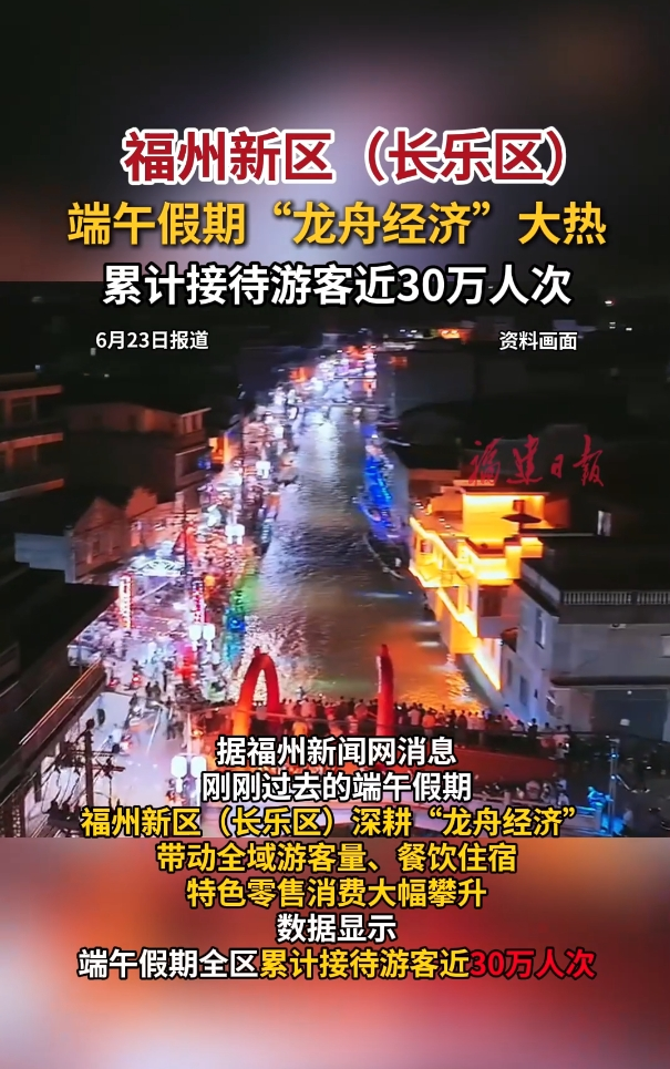 ​福州新区（长乐区）“龙舟经济”引来游客30万人次