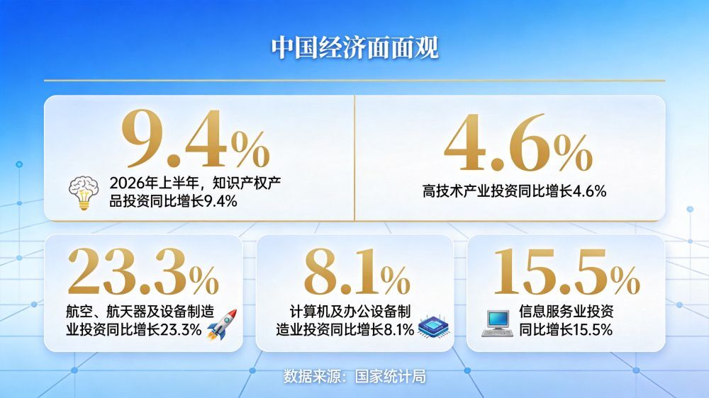 47%里的中国韧性——2026中国经济“半年报”观察(图2)
