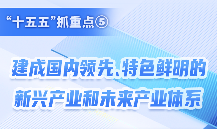“十五五”抓重点 | 建成国内领先、特色鲜明的新兴产业和未来产业体系